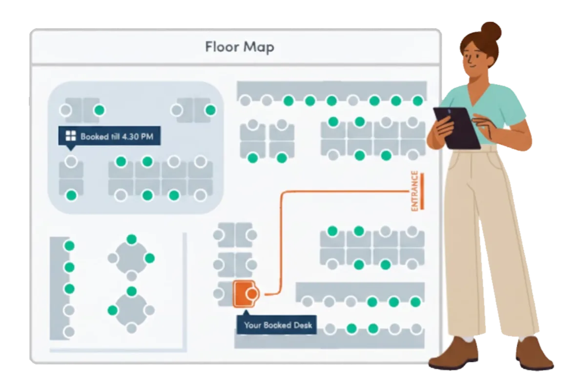 Space Management